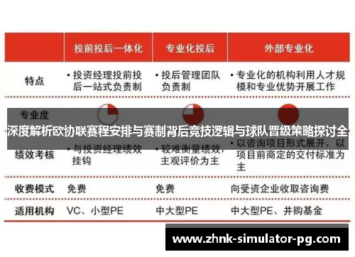 深度解析欧协联赛程安排与赛制背后竞技逻辑与球队晋级策略探讨全