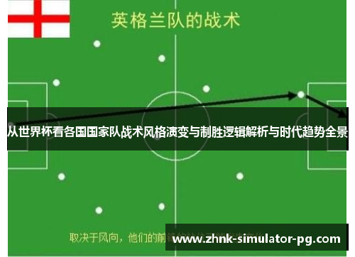 从世界杯看各国国家队战术风格演变与制胜逻辑解析与时代趋势全景