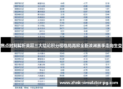焦点时刻解析英超三大结论积分榜格局再掀全新波澜赛季走向生变